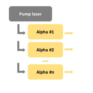 Alpha飞秒激光——巨大的灵活性、坚如磐石插图9